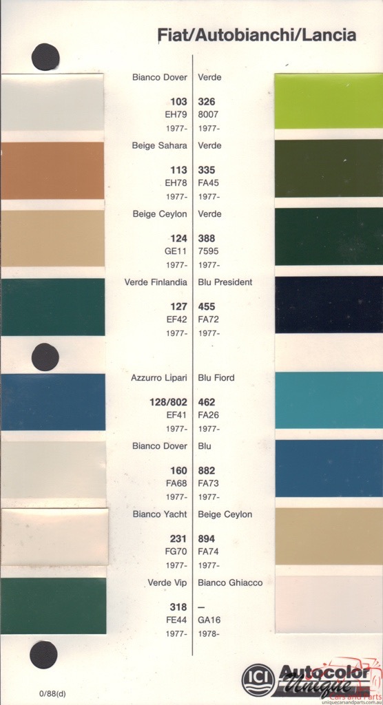 1977-1983 Fiat Paint Charts Autocolor 4
